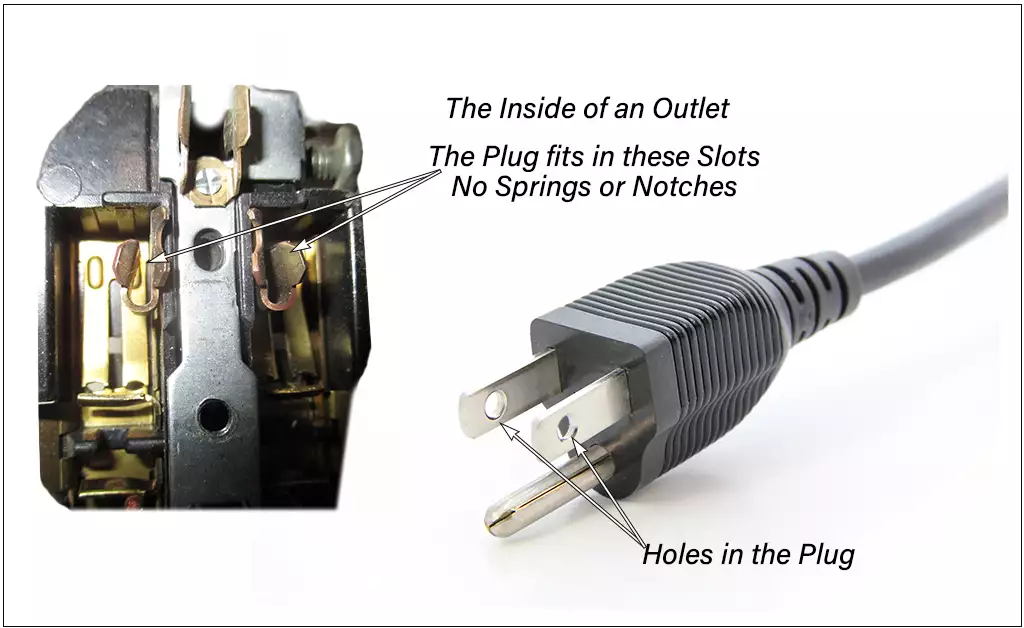 Holes in the Electrical Plug