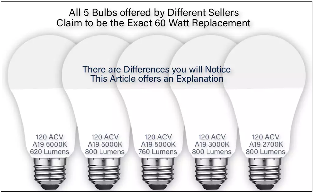 LED Light Bulb Explained