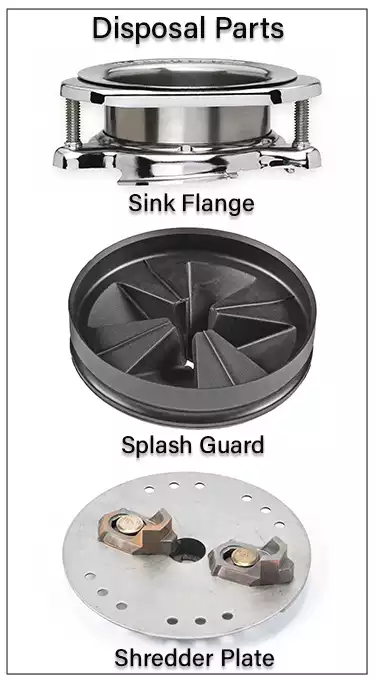 Garbage Disposal Parts to Clean