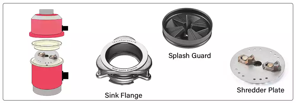 Garbage Disposal Parts to Clean