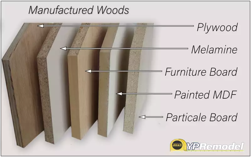 Details for 5 Manufactured Woods
