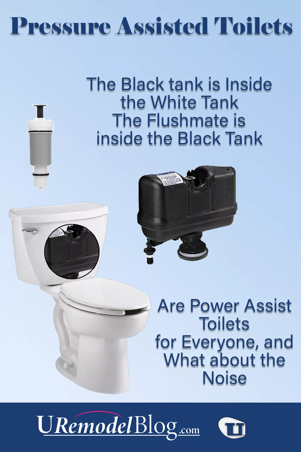 Pressuure Assisted or Power Toilets